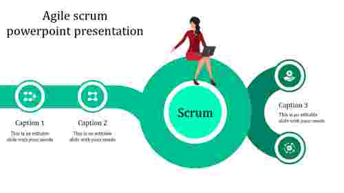 scrum process powerpoint template-scrum process powerpoint template